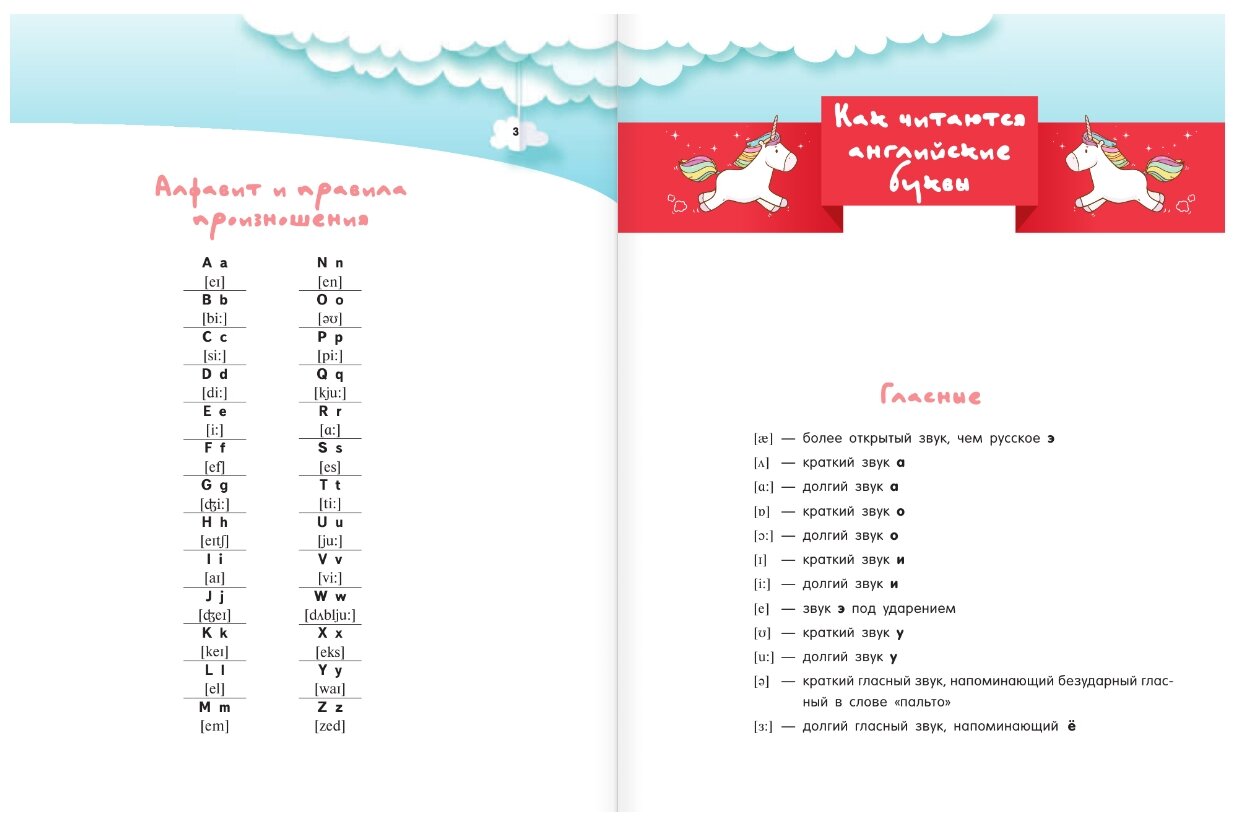 Английский язык с единорогами (Корн Ирина) - фото №4