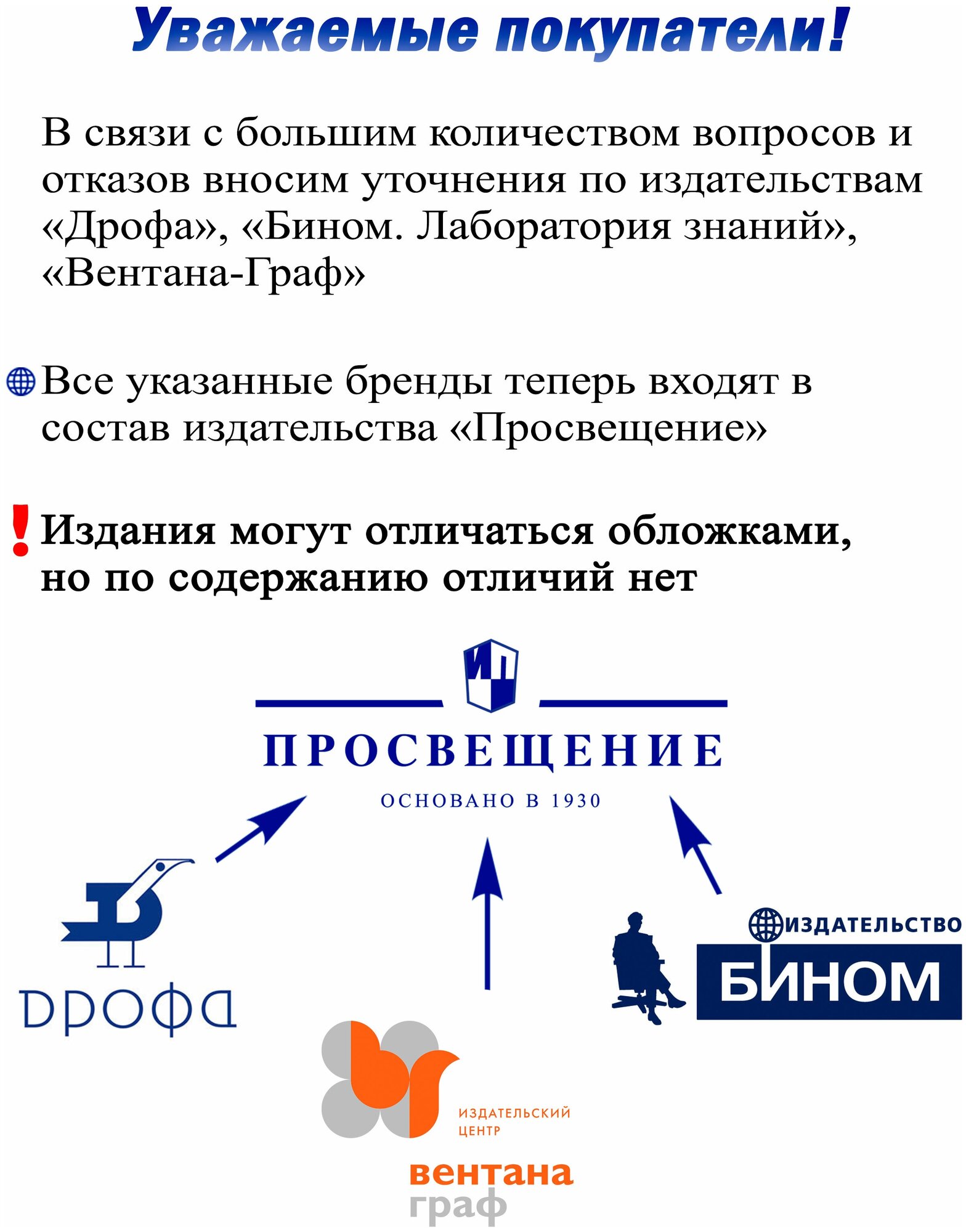 Всеобщая история. Новейшая история. 1914 г. - начало XXI века. 10 класс. Атлас - фото №5