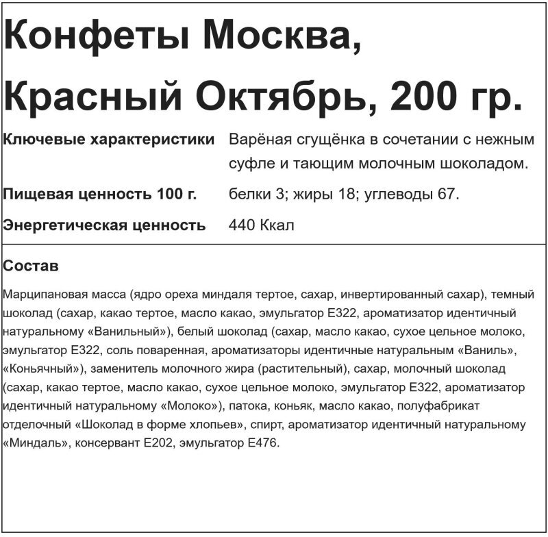 Конфеты Красный Октябрь Москва 200г - фото №13