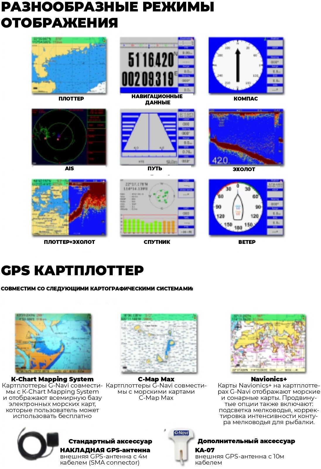 G-navi GPS Плоттер Эхолот KCombo-7