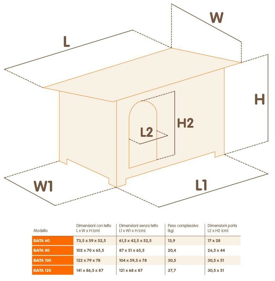 Ferplast будка BAITA 80 деревянная (95х65х65 см) - фото №2