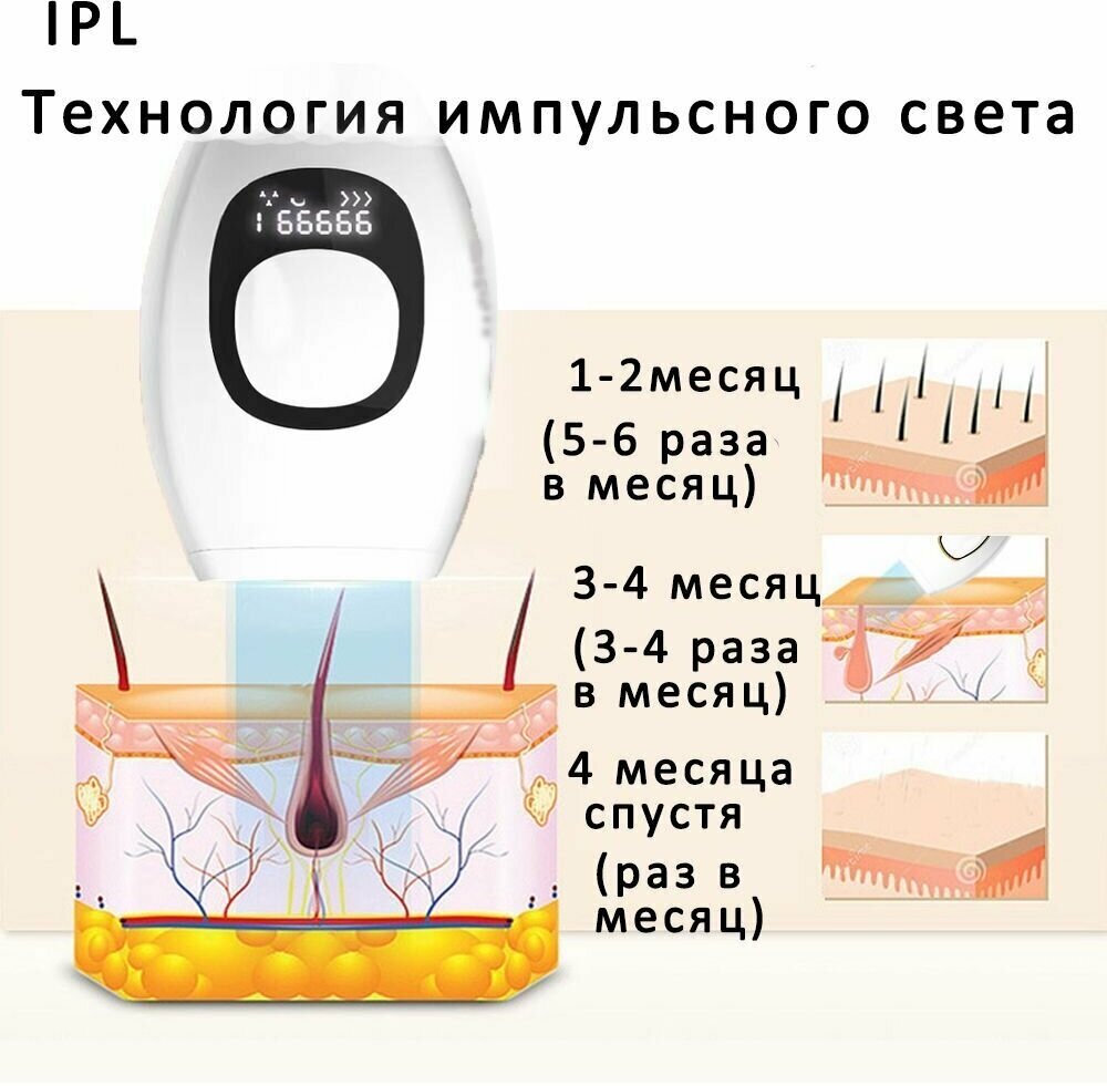 Лазерный эпилятор с автомотическим режимом, Shop Go Эпилятор женский, Розовый - фотография № 3