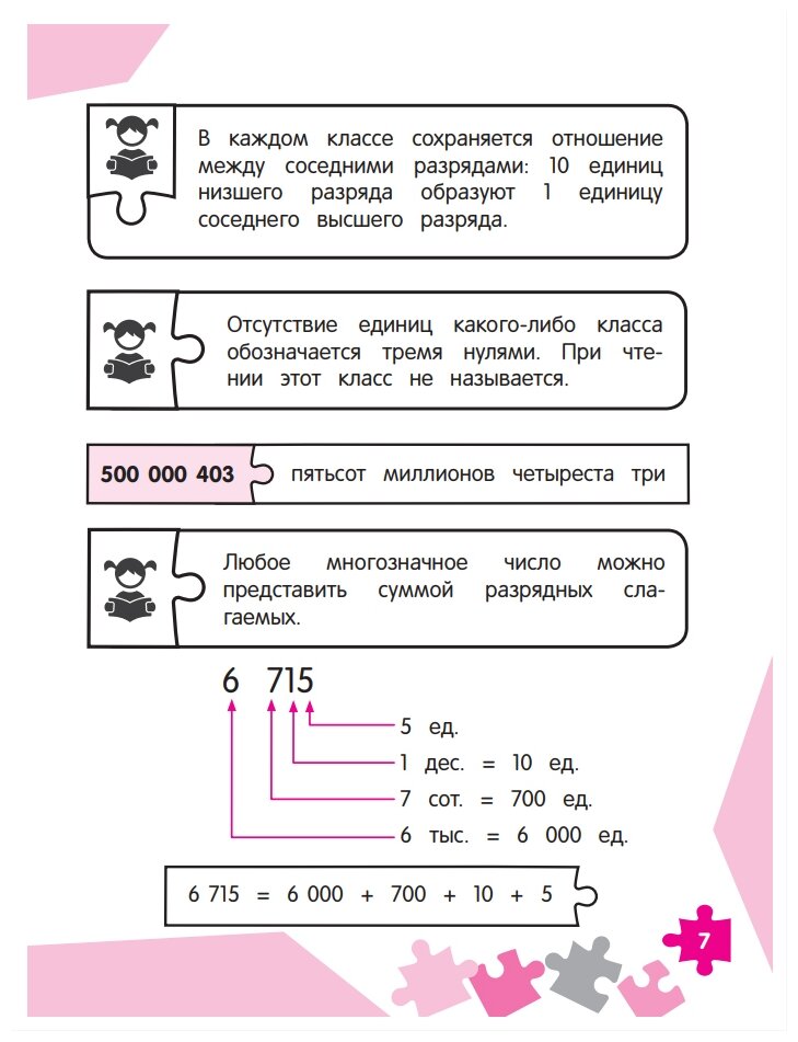 Наглядный помощник ученика 4-го класса - фото №7