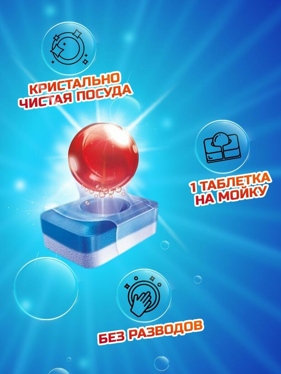 Таблетки для посудомоечной машины Finish Powerball Power essential 120 штук в упаковке, средство для мытья посуды в ПММ (Финиш), Польша