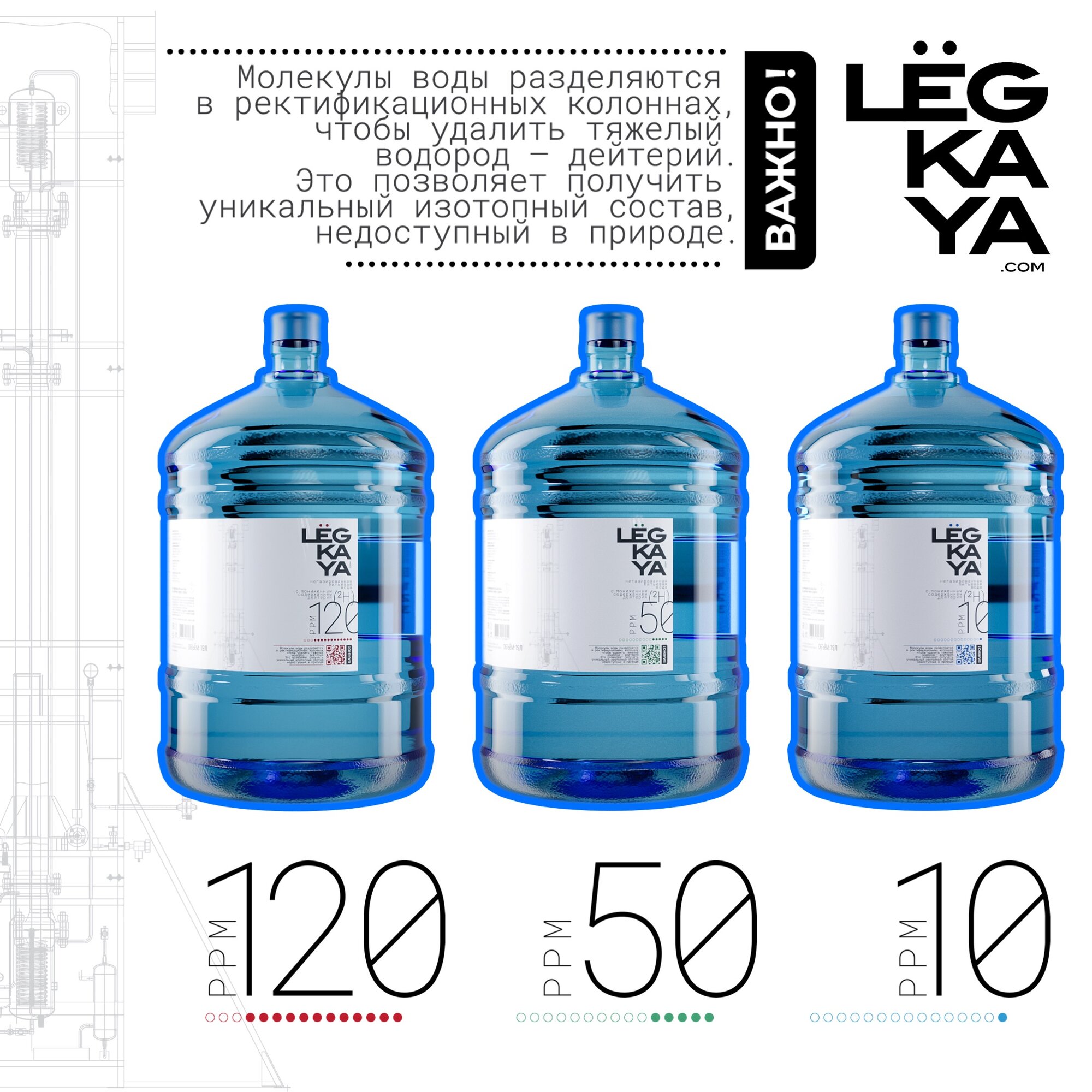 Картинки LЁGKAYA питьевая вода (очистка от дейтерия - 120 ppm), лёгкая бездейтериевая, Legkaya 19 литров