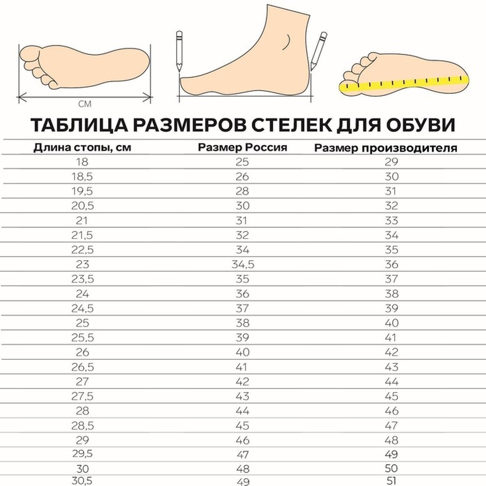 Стельки для обуви, универсальные, влаговпитывающие, р-р RU до 44 (р-р Пр-ля до 46), 28 см, пара, голубые — фото 1