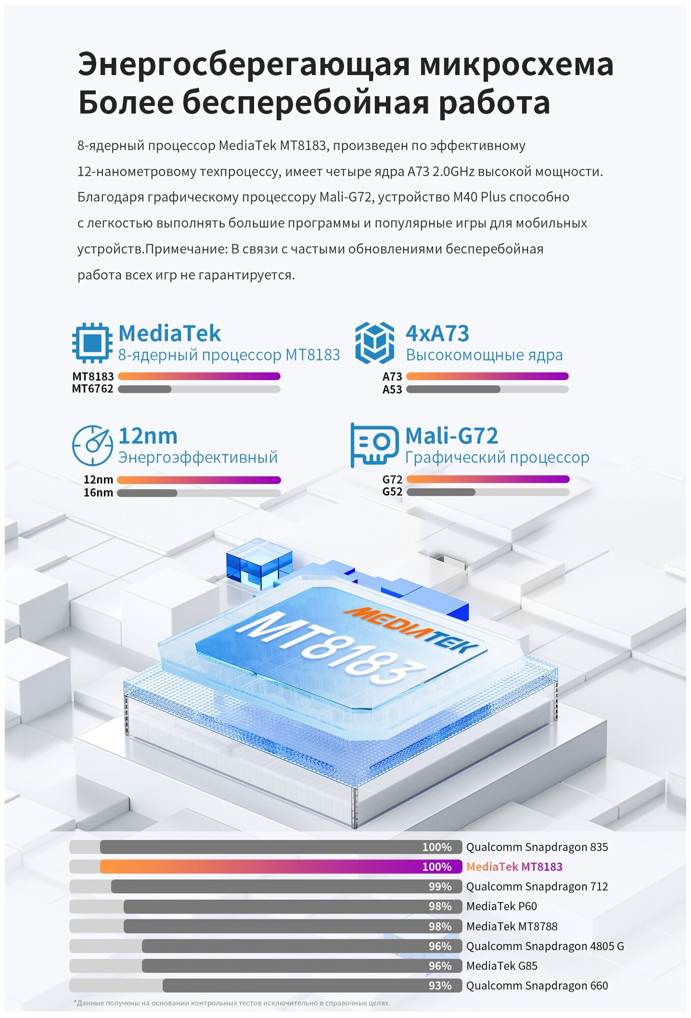 Планшет 10.1'' TECLAST 1920x1200, IPS, MediaTek MT8183, 8GB/128GB, micro-SD, BT, GPS, A-GPS, 5MP/8MP, 7000mAh, Android 12 - фото №9