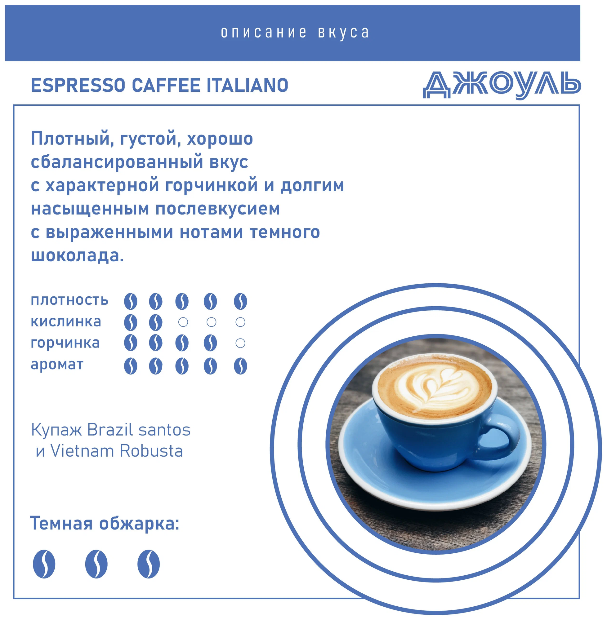 Кофе в зернах, Espresso Caffe Italiano, 1кг. - фотография № 3