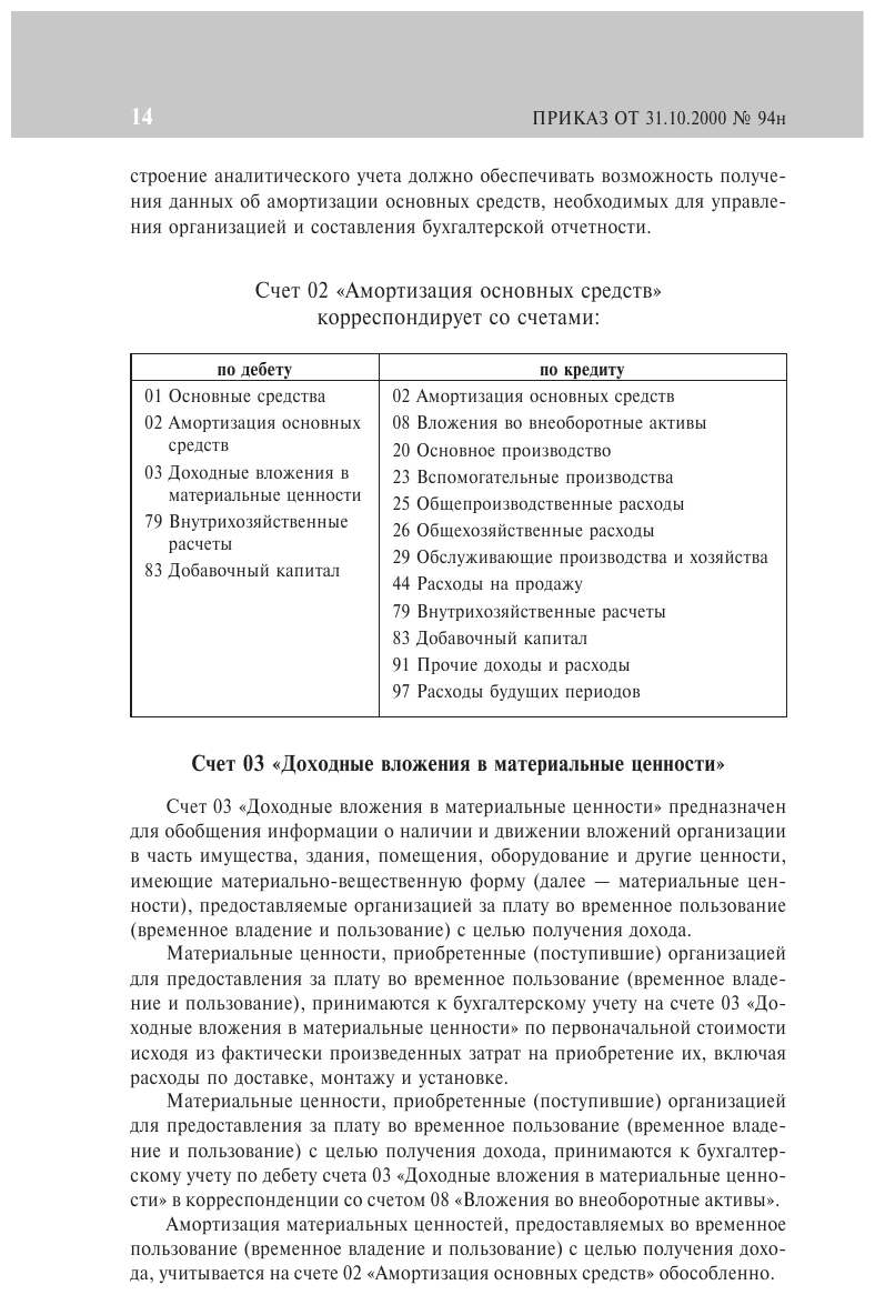 План счетов бухгалтерского учета финансово-хозяйственной деятельности организаций и инструкция по его применению на 2024 год - фото №16