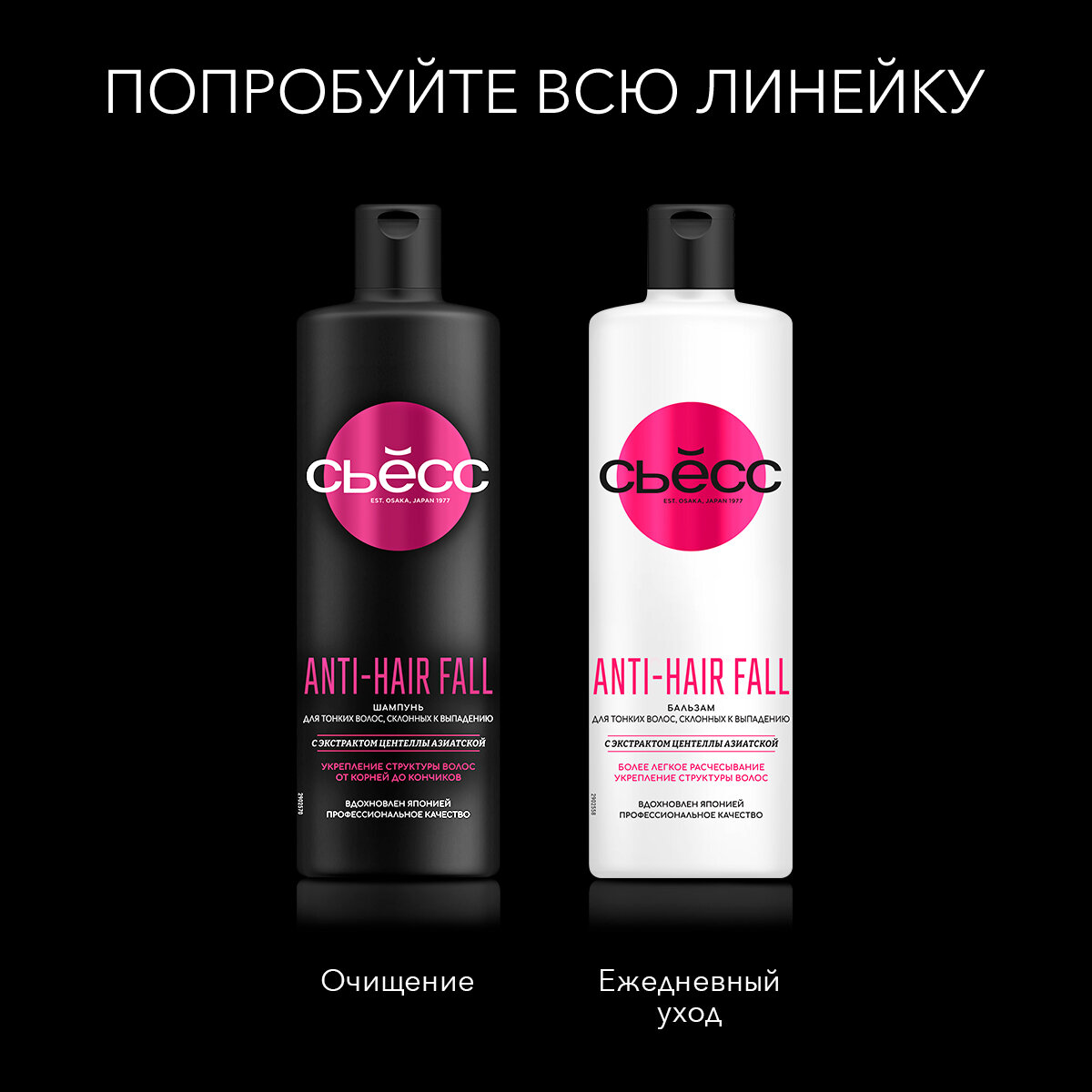 Шампунь для волос Syoss Anti-Hair Fall с экстрактом центеллы азиатской 450мл Хенкель - фото №3