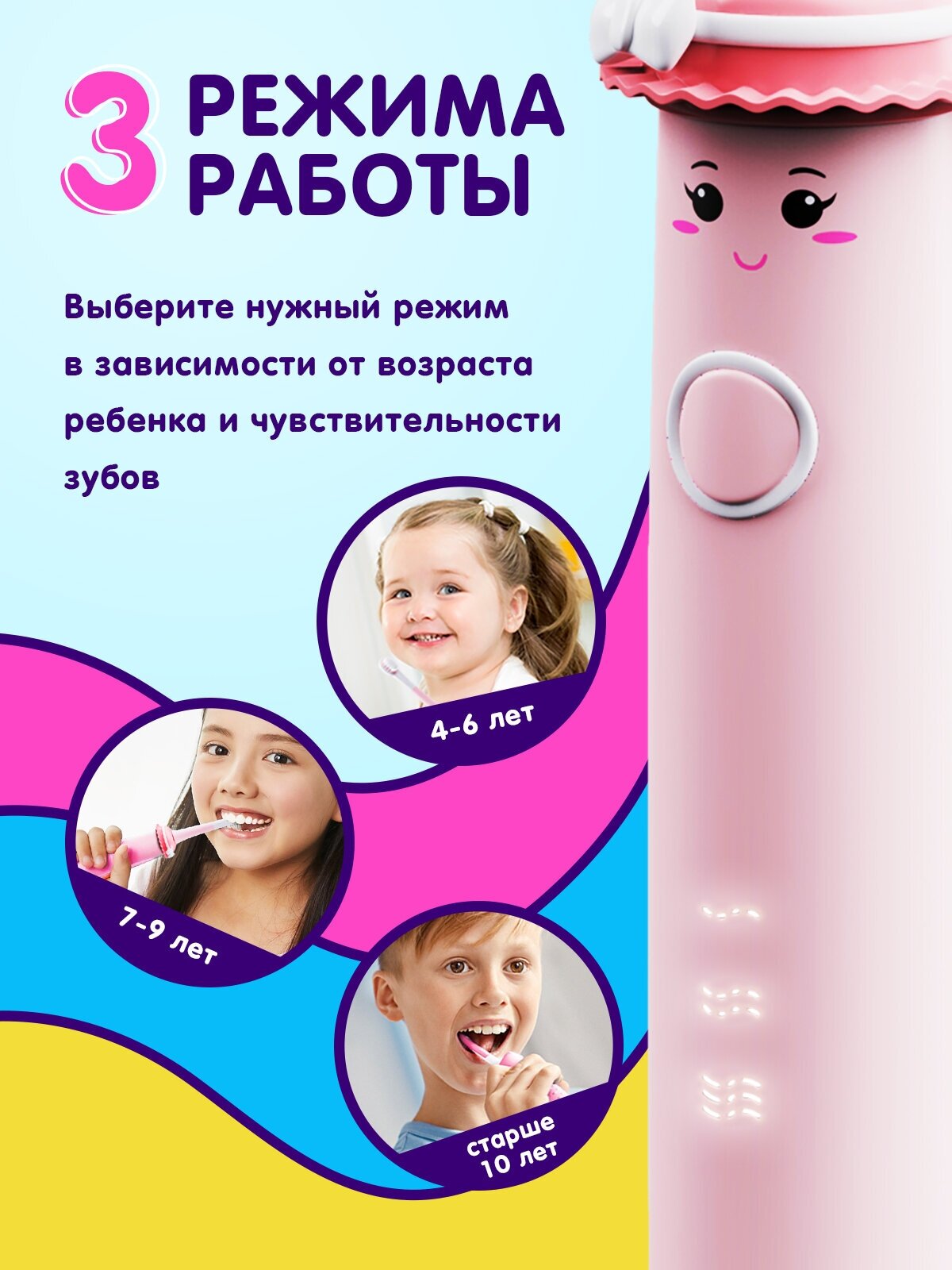 Детская электрическая зубная щетка Sonic для полости рта, 2 насадки, 3 режима работы, с таймером 4*30 сек, влагозащита IPX7. Розовая - фотография № 2