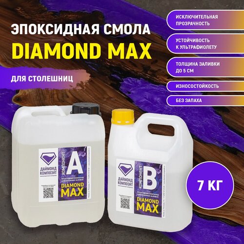 Эпоксидная смола для объёмных заливок DIAMOND MAX 7 кг.