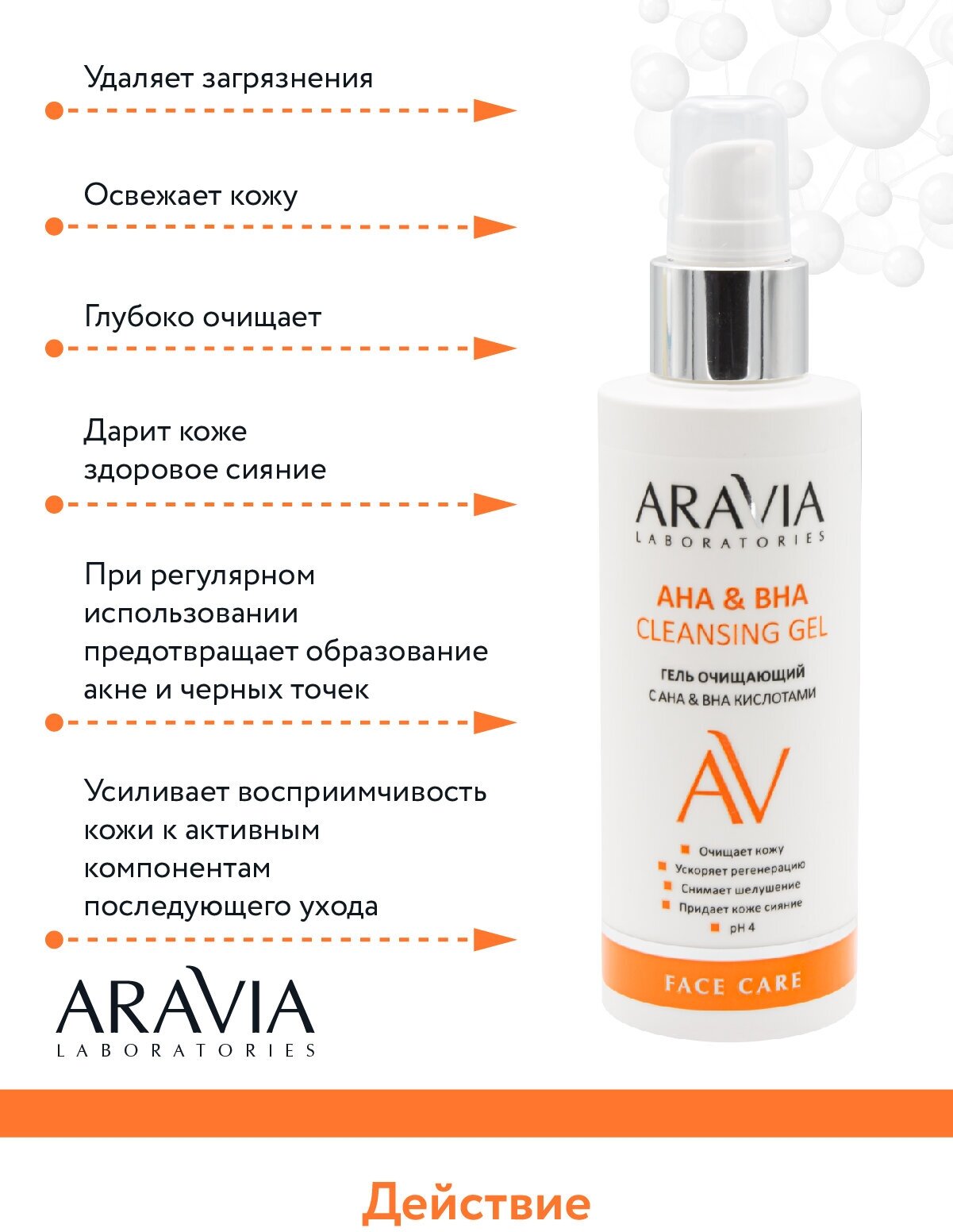 ARAVIA Гель очищающий с АНА & ВНА кислотами АНА & ВНА Cleansing Gel, 150 мл