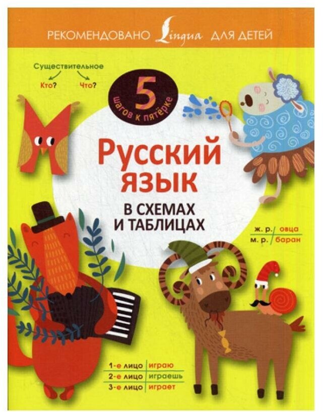 Русский язык в схемах и таблицах - фото №7