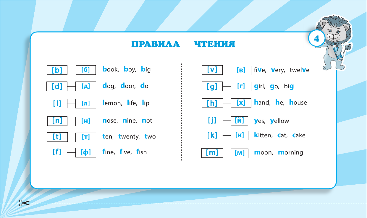 Правила по английскому языку: 1-4 классы - фото №5