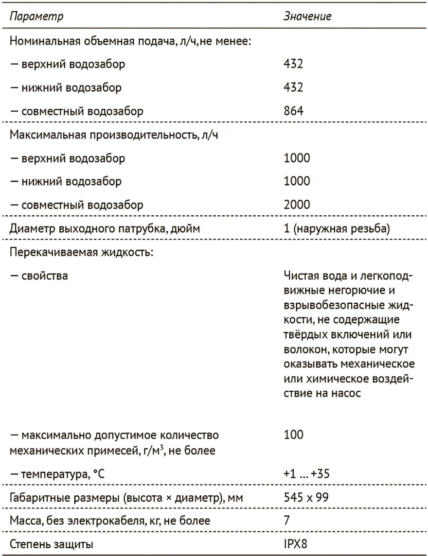 Вибрационный насос UNIPUMP - фото №7