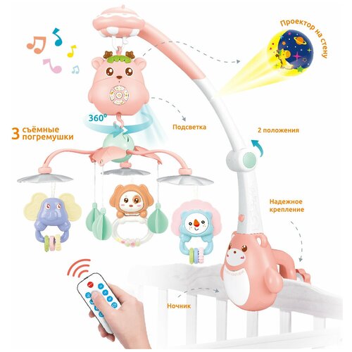фото Мобиль на кроватку для новорожденных музыкальная карусель 2020-33ryshl с пультом levatoys