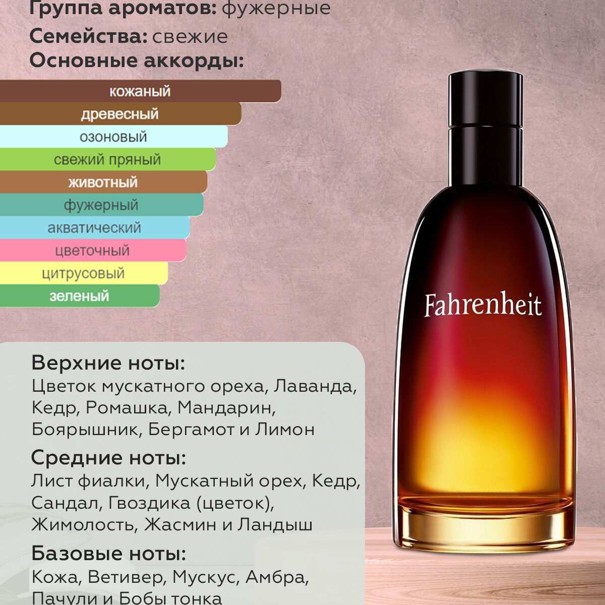 Духи мужские по мотивам Fahrenheit, 50 мл + подарок 1 мл другого аромата — фото 1