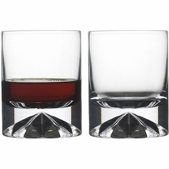 Набор стаканов для виски Liberty Jones Genty Sleek, 240 мл, 2 шт. (PS_LJ_GNS_WSGLS_240-2)