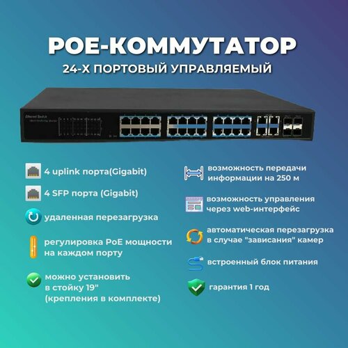 Управляемый PoE-коммутатор на 24 порта передача информации на 250 м 44660₽