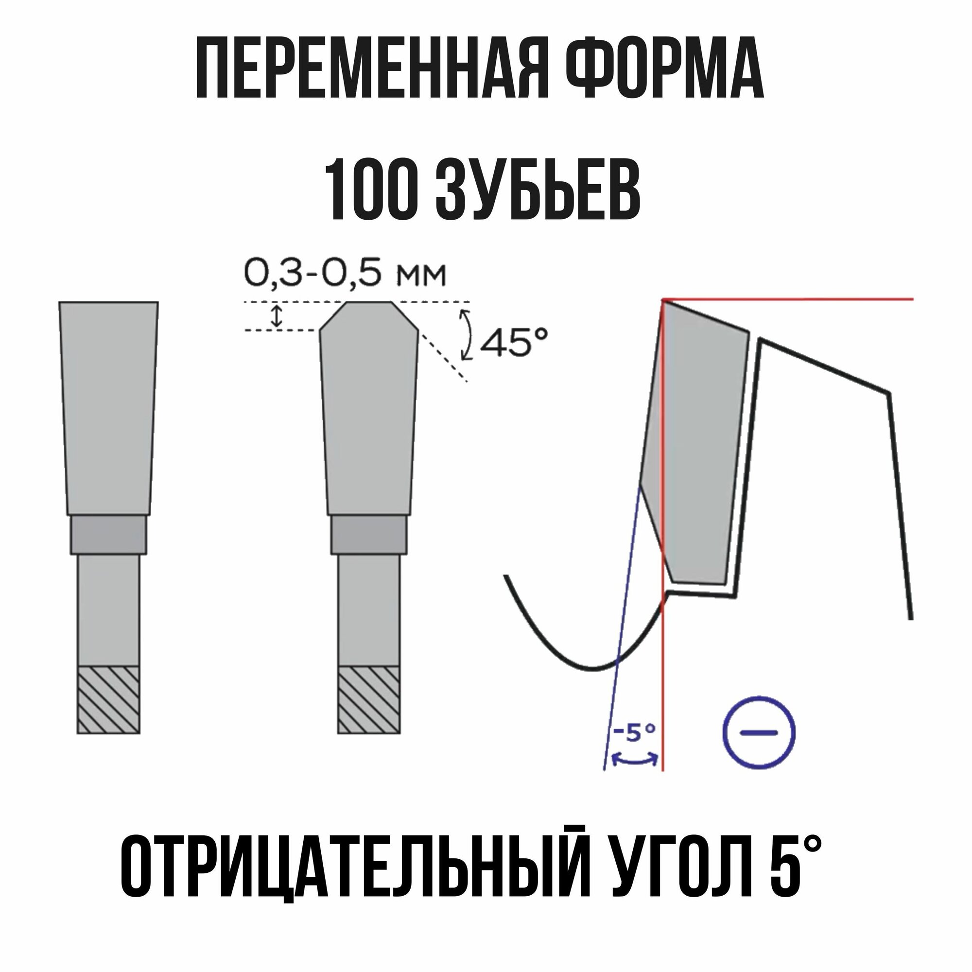 Изображение Диск пильный по алюминию и пластику 255 х 32 х 100T + кольцо 32/30 мм зубья твердосплавные ВК8 карбид вольфрама угол -5 для циркулярной пилы