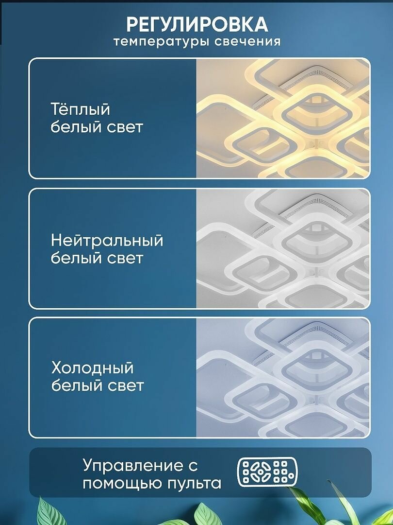 Люстра потолочная светодиодная Classmark металл и акрил, площадь освещения 24 кв. м, для спальни и кухни, для зала и гостиной — фото 1