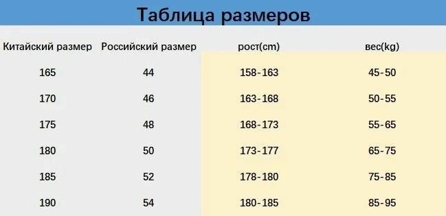 Износостойкий комбинезон сварщика для электросварки с защитой от ожогов — фото 1