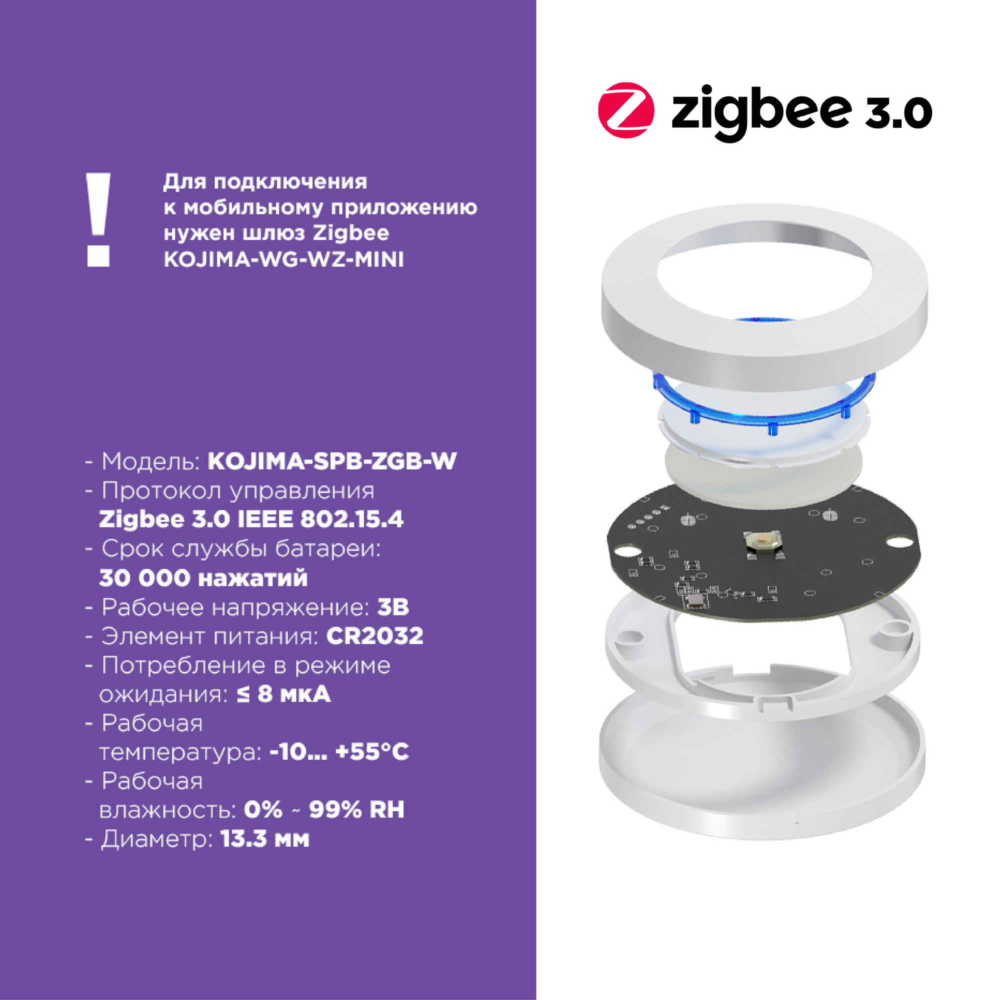 Умная кнопка Zigbee, Яндекс Алисой, Google Home — фото 1