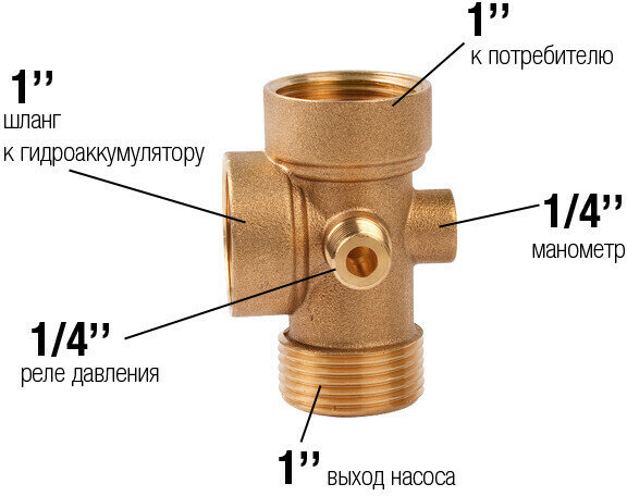 Штуцер пятиходовой AV Engineering, внутренняя/наружная резьба, 1"х1/4"х90 мм (AVE194503) — фото 1