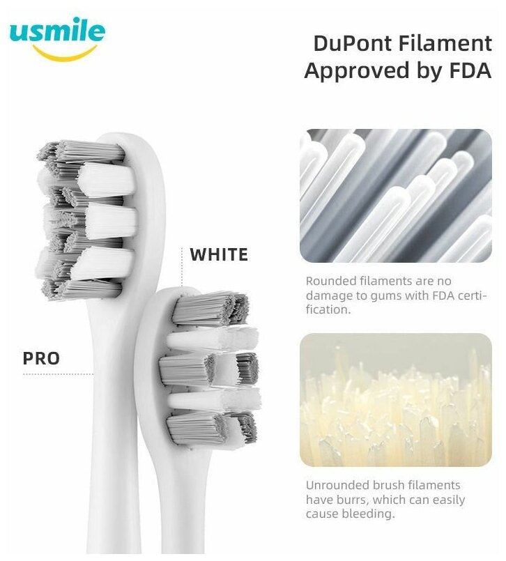 Электрическая зубная щетка usmile P1 белого цвета, время автономной работы 180 дней, 3 режима - фотография № 7