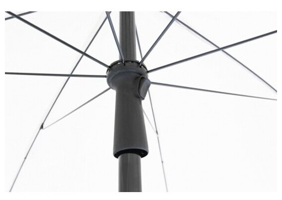 Зонт Green Glade , диаметр 140 см - фото №3