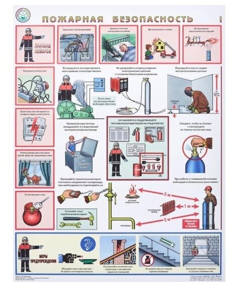 Знак безопасности Гасзнак Плакат информационный пожарная безопасность
