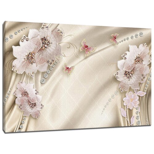 Картина Уютная стена 