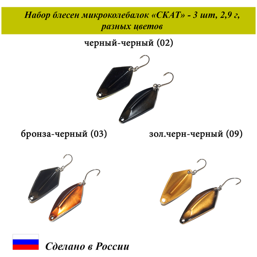 Блесна для рыбалки микроколебалка 