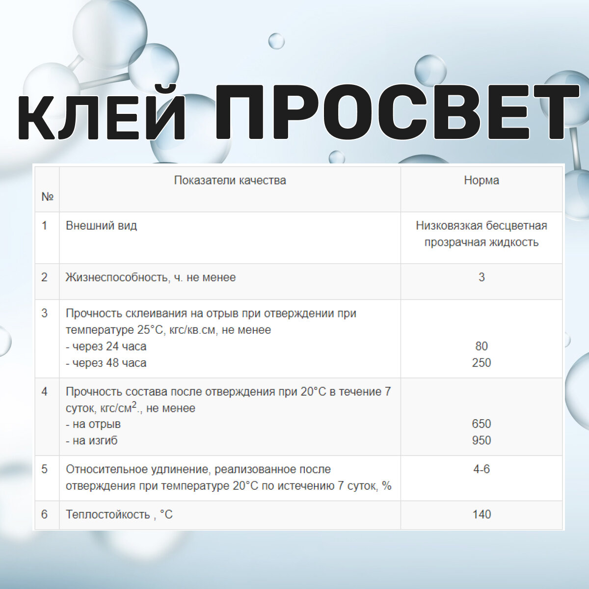 Клей "просвет" 50 гр. эпоксидный, двухкомпонентный. Склеивание стекол, зеркал и других изделий из стекла Изготовление и ремонт ювелирных изделий - фотография № 2