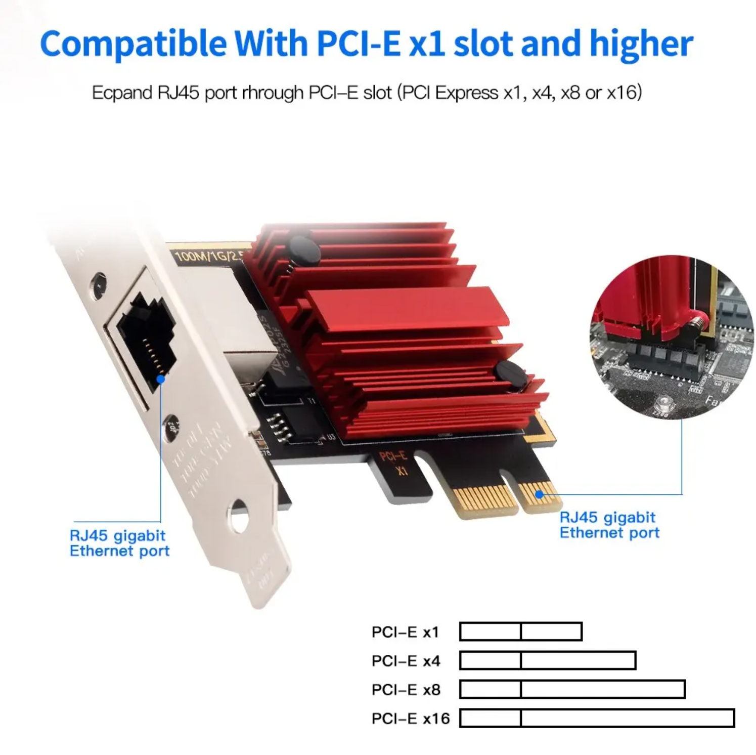 Гигабитная Сетевая карта 2500 Мбит/с - PCI-E (RTL8125B) 1xRJ45 25 Gigabit Ethernet | Fenvi Realtek RTL8125B