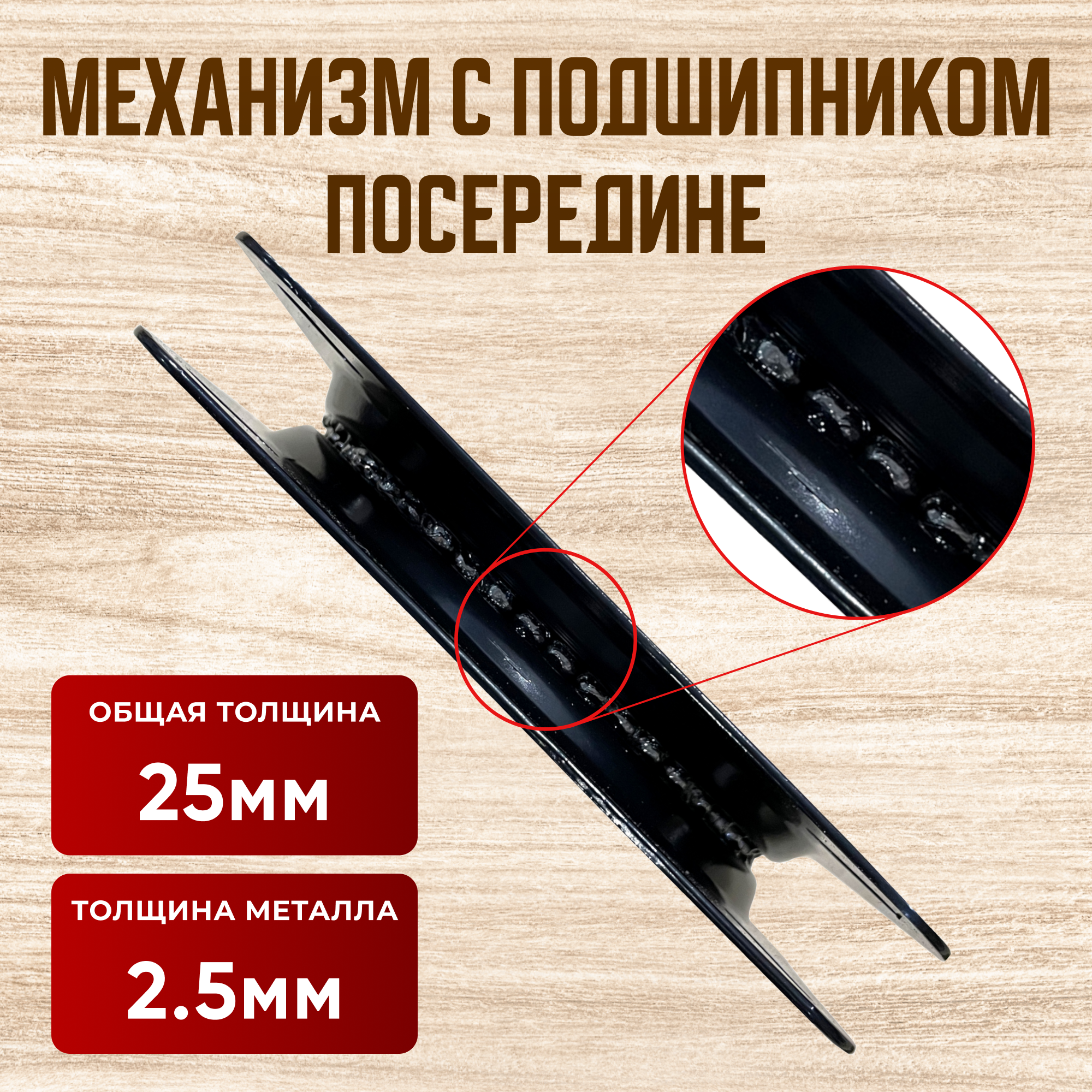 Изображение Универсальный поворотный механизм 175х175