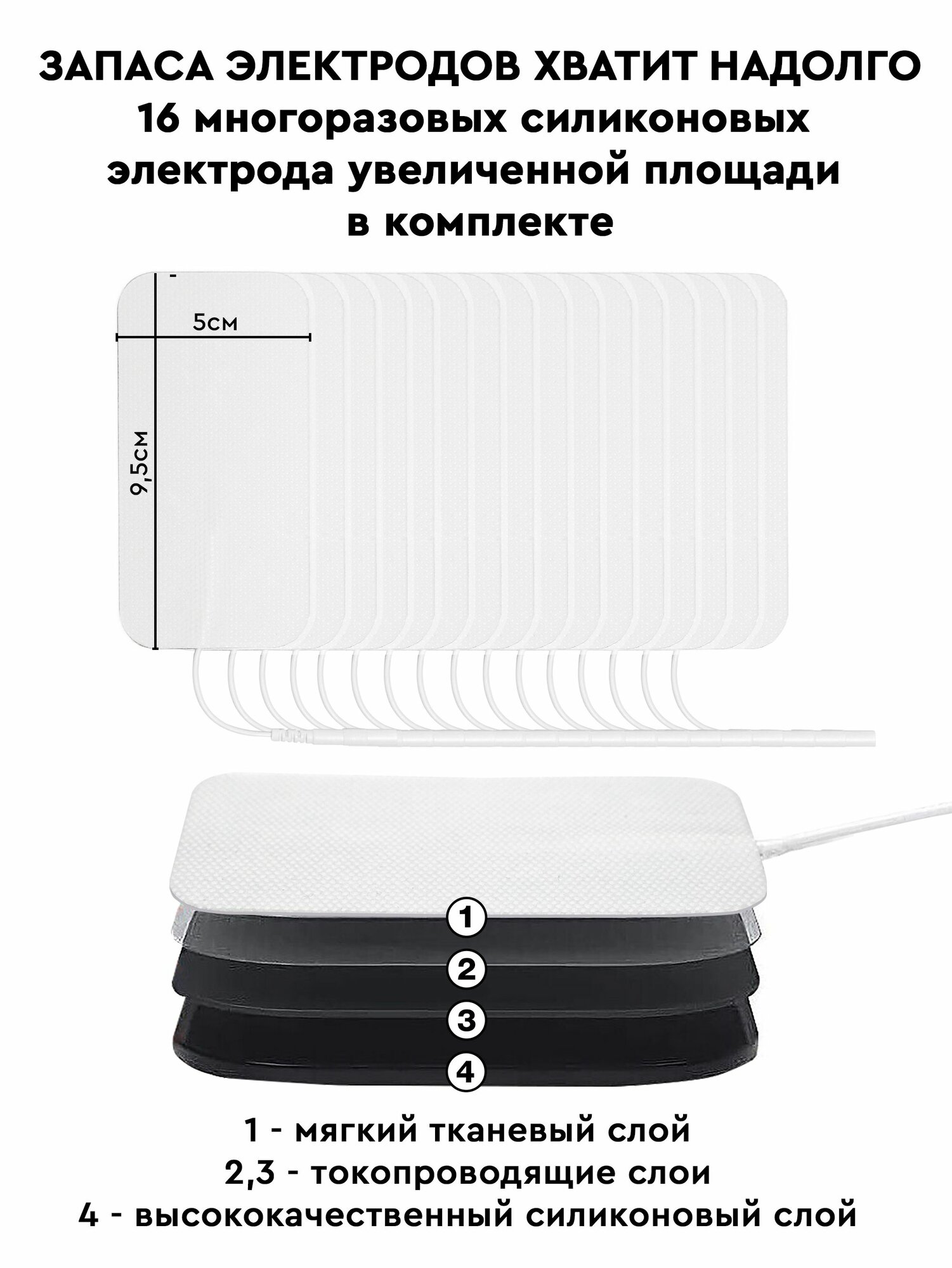 Миостимулятор-бабочка PLANTA EMS-350 — фото 1