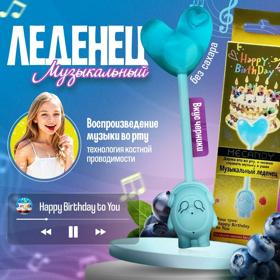 Музыкальный леденец, MECANDY Аудио Леденец HAPPY BIRTHDAY TO YOU