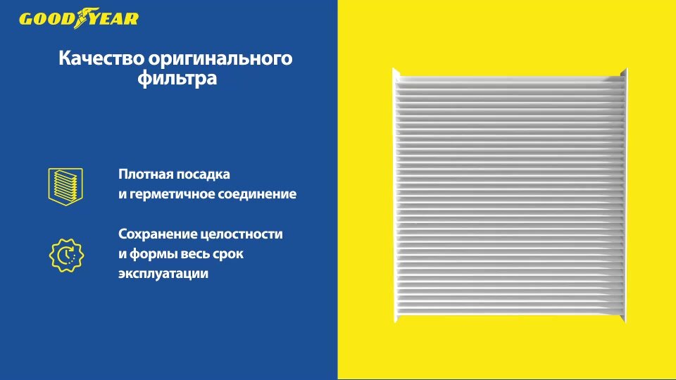 Фильтр салонный Goodyear GY3224 VOLKSWAGEN POLO V SKODA FABIA II-III RAPID ROOMSTER — фото 1