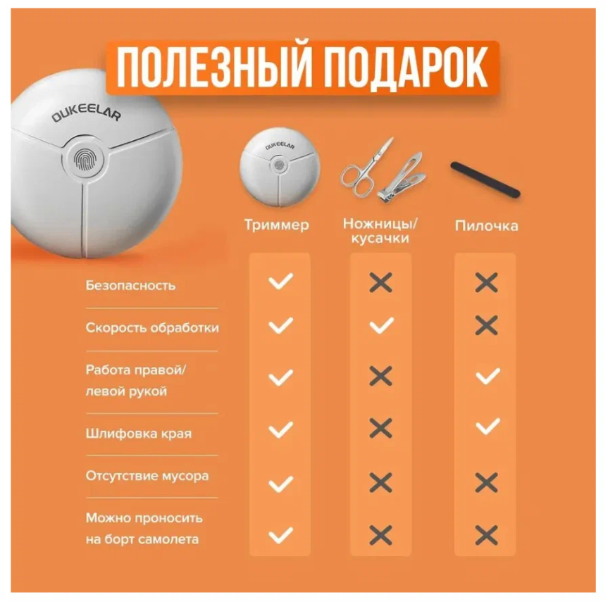 Изображение Машинка для стрижки ногтей Xiaomi Oukeelar Electric Nail Clipper Set, триммер, белый