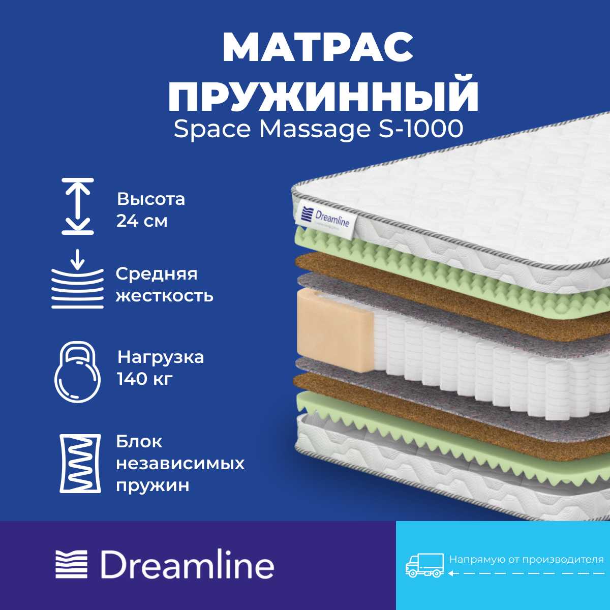 Матрас Dreamline Space Massage S1000 (80 х 190 см)