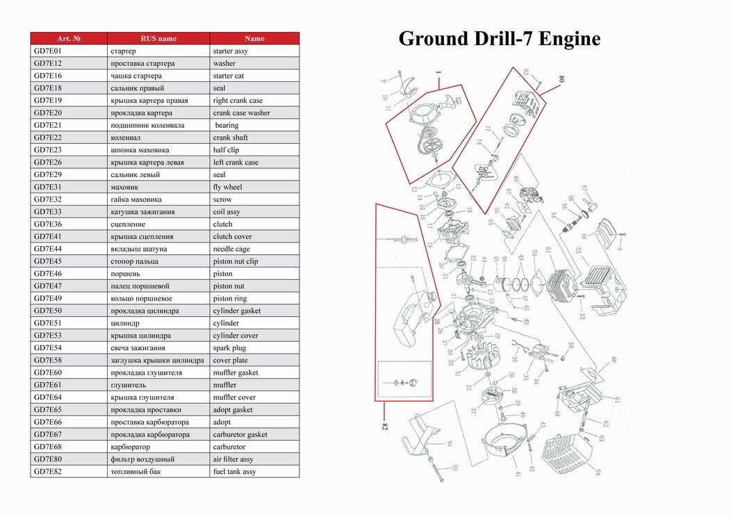 Мотобур ADA Ground Drill 7 + шнек ADA Drill 250/800