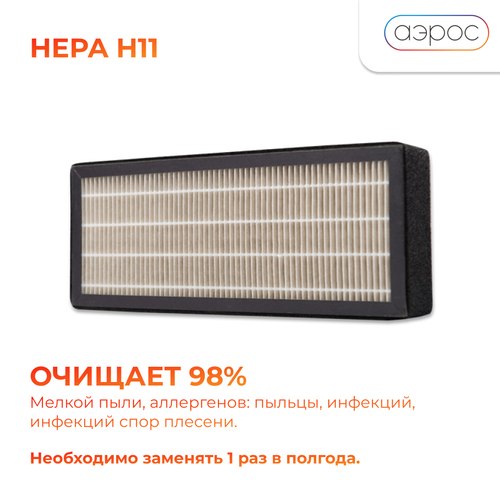 Фильтр HEPA H11 для AIRNANNY A7