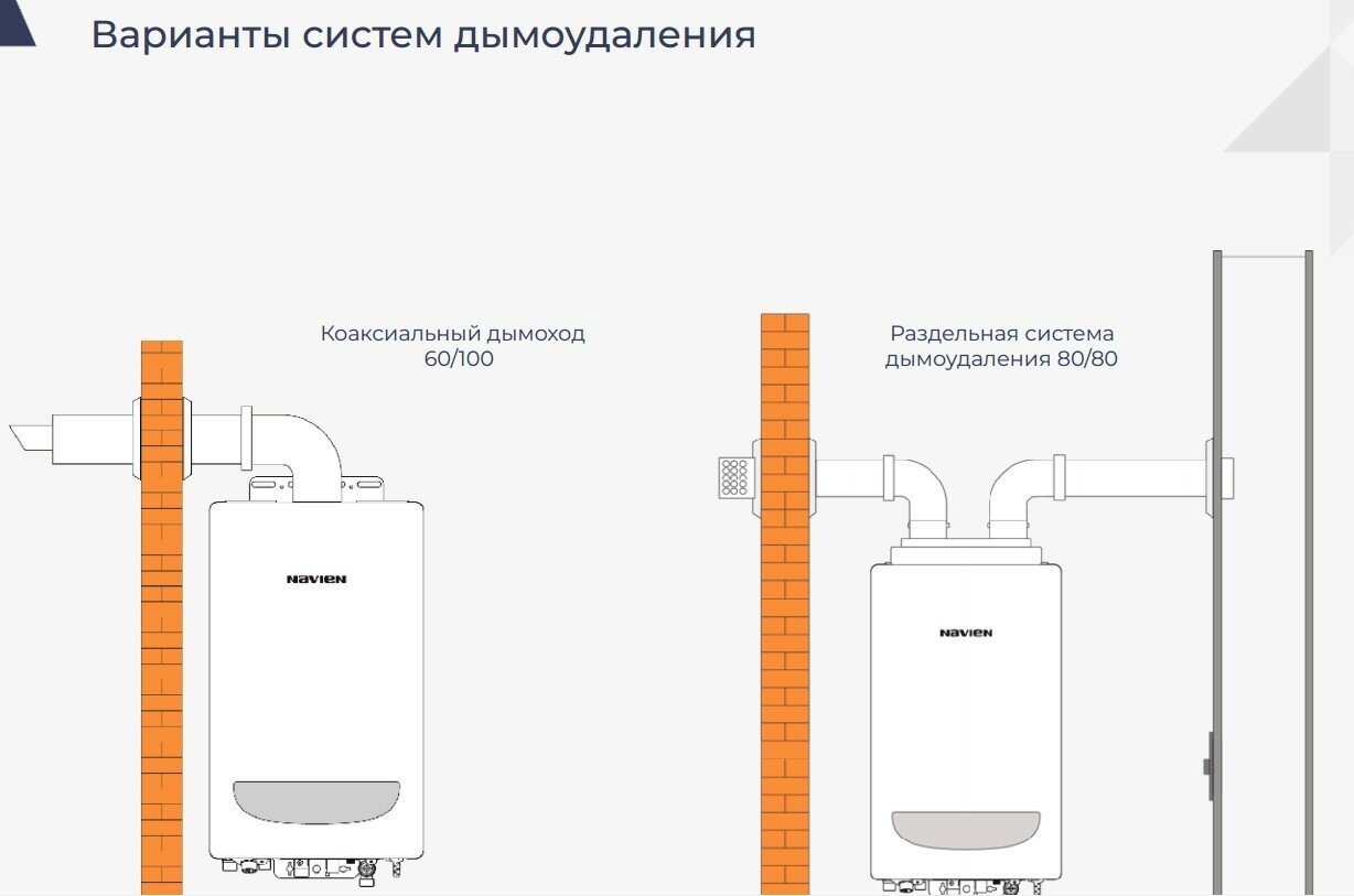 Котел газовый Navien Deluxe S-13k (PNGB3500013L001) - фото №18