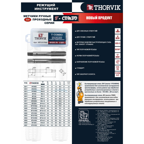 Метчик М12 х 1,75 ручной HSS-G 2 шт. Thorvik T-Combo THORVIK MT12175S2 | цена за 1 шт