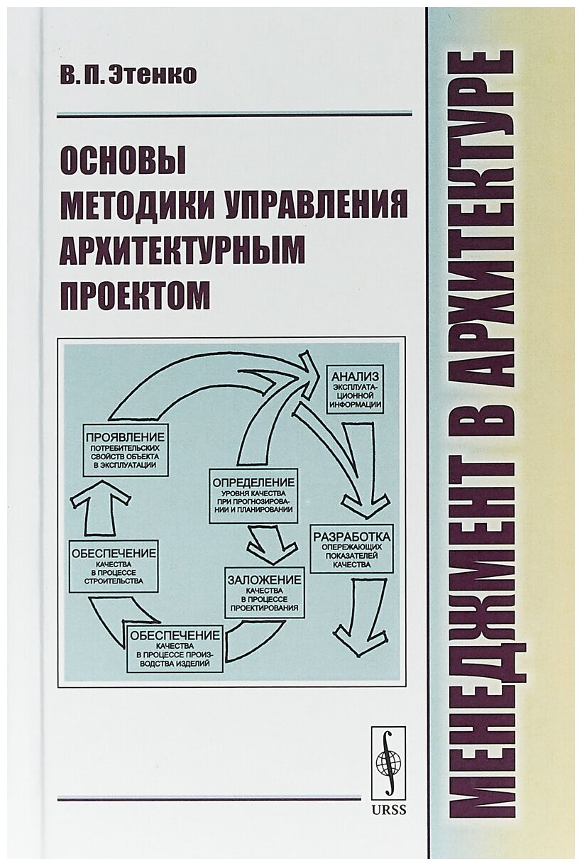 Главные направления эволюционного процесса: Морфобиологическая теория эволюции