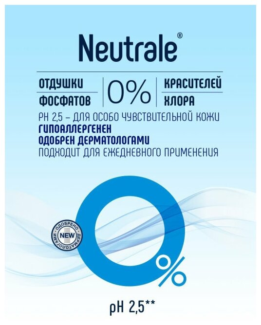 Кондиционер для белья NEUTRALE универсальный, 950 мл