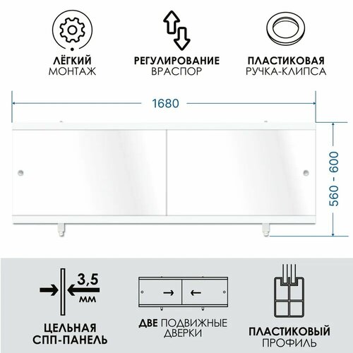 Экран для ванны FOUROMS ONIC 1,68 м