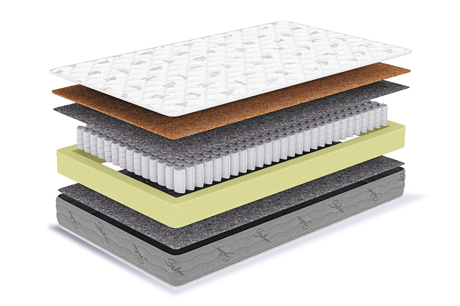 фото Матрас MILDEX Bennet